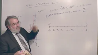 The Riemann Sum
