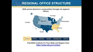 EDA and Economic Development Integration (2020 Federal Convening)