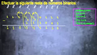 Resta de números binarios N°01