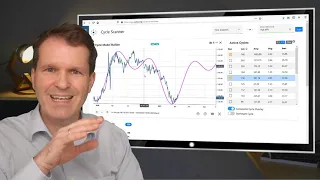 Market Cycles Report: April 19, 2021