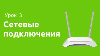 3. Сетевые подключения контроллера Wiren Board