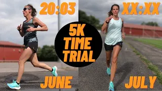 Can I RUN a FASTER 5K in only 6 weeks??