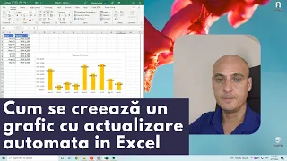 Grafice cu actualizare automata | mini Tutorial Excel (Romana)