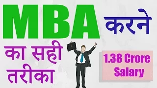 Careers In MBA, IIM Admission Process, CAT,GMAT, MBA करने का सही तरीका