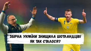 За рахунок чого Україна змогла перемогти збірну Шотландії? Огляд матчу Шотландія - Україна.