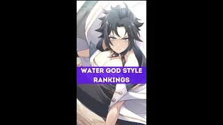 WATER GOD STYLE Rankings in MUSHOKU TENSEI Explained | #shorts #anime #isekai