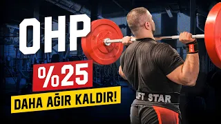 Omuzlarına Rütbe Atlat!: Overhead Press Detaylı Analiz ve Program (OHP)