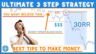 Smart money trading made easy | 3 simple steps to master technical analysis (Full Strategy) | SMC