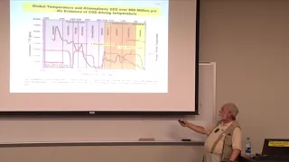 Climate and Global Warming? Presented by Jim Mellott