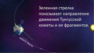 Тунгусский метеорит 2 я часть