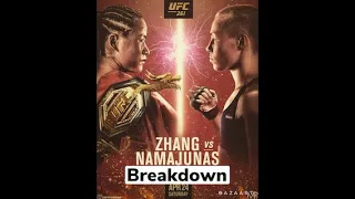 Weili Zhang vs. Rose Namajunas Breakdown and Prediction !!!!! #UFC261