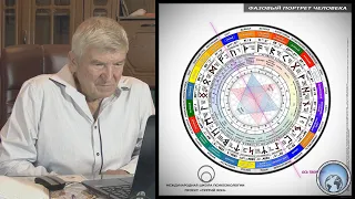 А.А. Бухтояров. Ключ Творения. Фазовый Портрет Человека