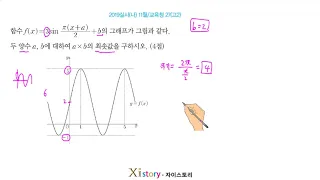 3-E-42/자이스토리/수학Ⅰ/2019실시(나) 11월/교육청 27(고2)