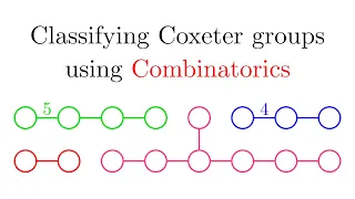 The Coxeter Classification 1/2: Combinatorics is hard