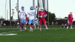 Men's Lacrosse vs. Cumberlands Highlights