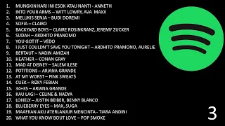 SPOTIFY TOP HITS INDONESIA 14 DES 2020