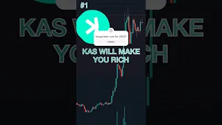 KASPA KAS Unveiling the Secrets of $Kas: Your Path to Wealth - Part 1