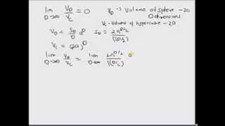 Volume Ratio of Hypercube vs. Sphere