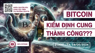 BITCOIN kiểm định cung thành công ???