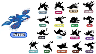 18 Types Kyogre - Pokemon Type Swap.