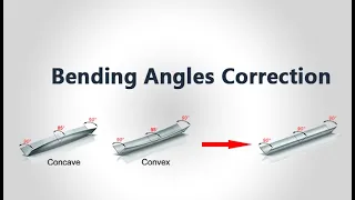 Trouble Shooting-NC hydraulic press brake Bending Angles are different on one Bending Line