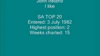 John Ireland - I like.wmv