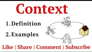 Context|What is Context|Context kia hai |Urdu/Hindi