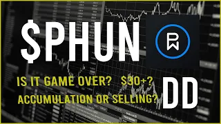 $PHUN Stock Due Diligence & Technical analysis  -  Price prediction (update)