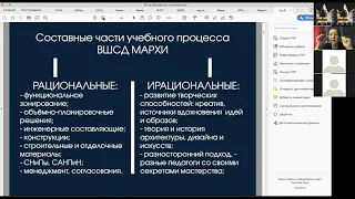 Дизайн архитектурной среды в жизни современного человека.