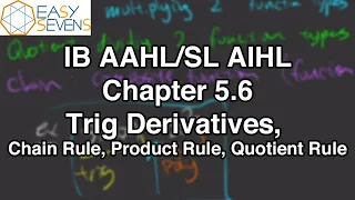 IB Calculus: 5.6 Trig Derivatives, Chain Rule, Product Rule, Quotient Rule - IB AA HL/SL AI HL