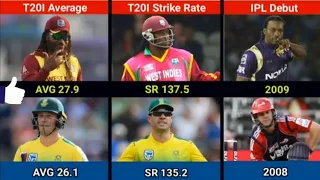 Crish Gayle VS AB de Villiers | Comparison Video 2024