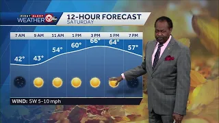 Warmer air moves in for your weekend