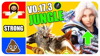 Jungle Tier List, NEW ITEMS MAY CHANGE EVERYTHING! (Predecessor)