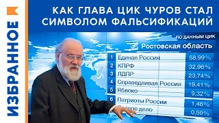 Почему Чуров стал символом фальсификаций? / Дмитрий Орешкин, Андрей Бузин