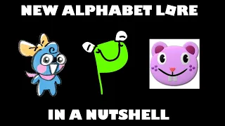 closhy new alphabet lore in a nutshell (pt 2)