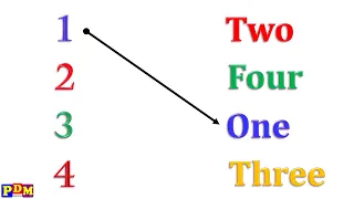 Match 123 numbers with their spelling | class lkg ukg math worksheet for kids | PDM