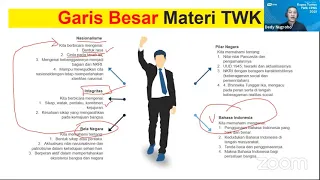 Kerangka Materi dan Garis Besar Materi TWK - WEBINAR KUPAS TUNTAS TWK AYOCPNS