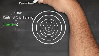 Understanding Scope Adjustments