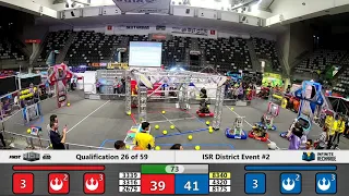 Qualification 26 - 2020 ISR District Event #2