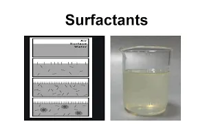 21 - Surfactants, Stimulation Chemicals by Yasir Ali