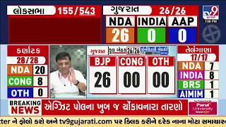 Gujarat TV9 ExitPoll 2024: ભાજપ મારી શકે છે જીતની હેટ્રીક | TV9Gujarati
