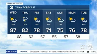 Metro Detroit Weather: Warmer Tuesday, rain chances returning midweek