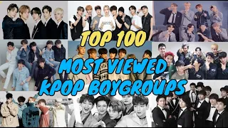 [TOP 100] KPOP BOYGROUPS AND THEIR MOST VIEWED MUSIC VIDEO (ALL-TIME | OCTOBER 2021)
