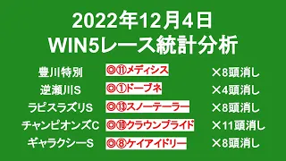 【WIN5】2022年12月4日のWIN5　買える馬、消せる馬