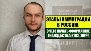 Этапы иммиграции в Россию.  С чего начать оформление гражданства  Миграционный юрист.