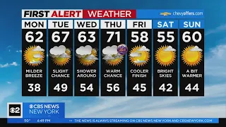First Alert Forecast: CBS2 4/2 Evening Weather at 6PM
