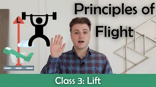ATPL Principles of Flight - Class 3: Lift.