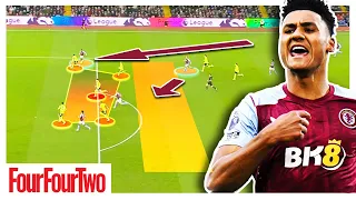 How Aston Villa Can HURT Arsenal