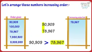Comparing & Ordering Numbers | Arrange the Numbers | Comparing & Ordering Digit Numbers | Math