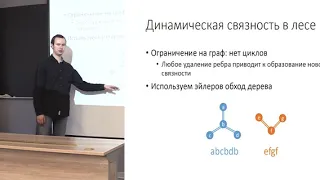 Лекция 12. Задача о динамической связности в ненаправленном графе (Алгоритмы и структуры данных)